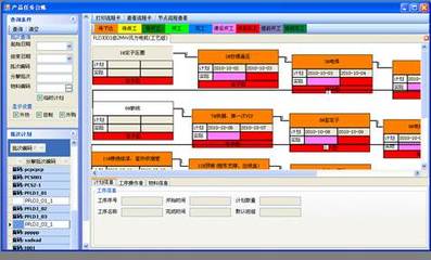 科技成果简介:天为MES制造执行管理系统